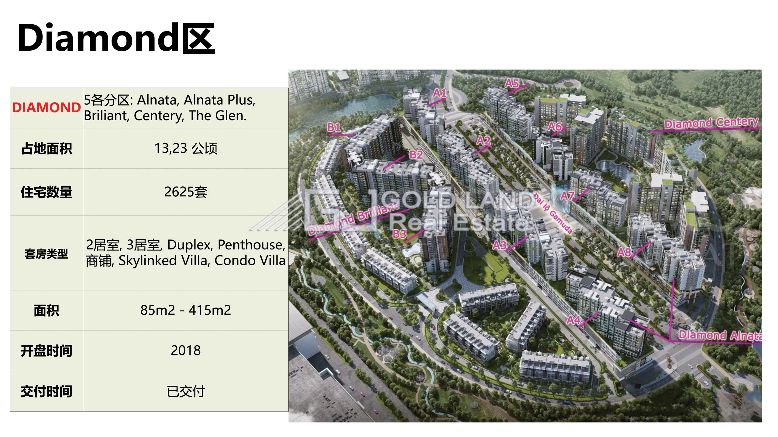 Celadon City 中文-41